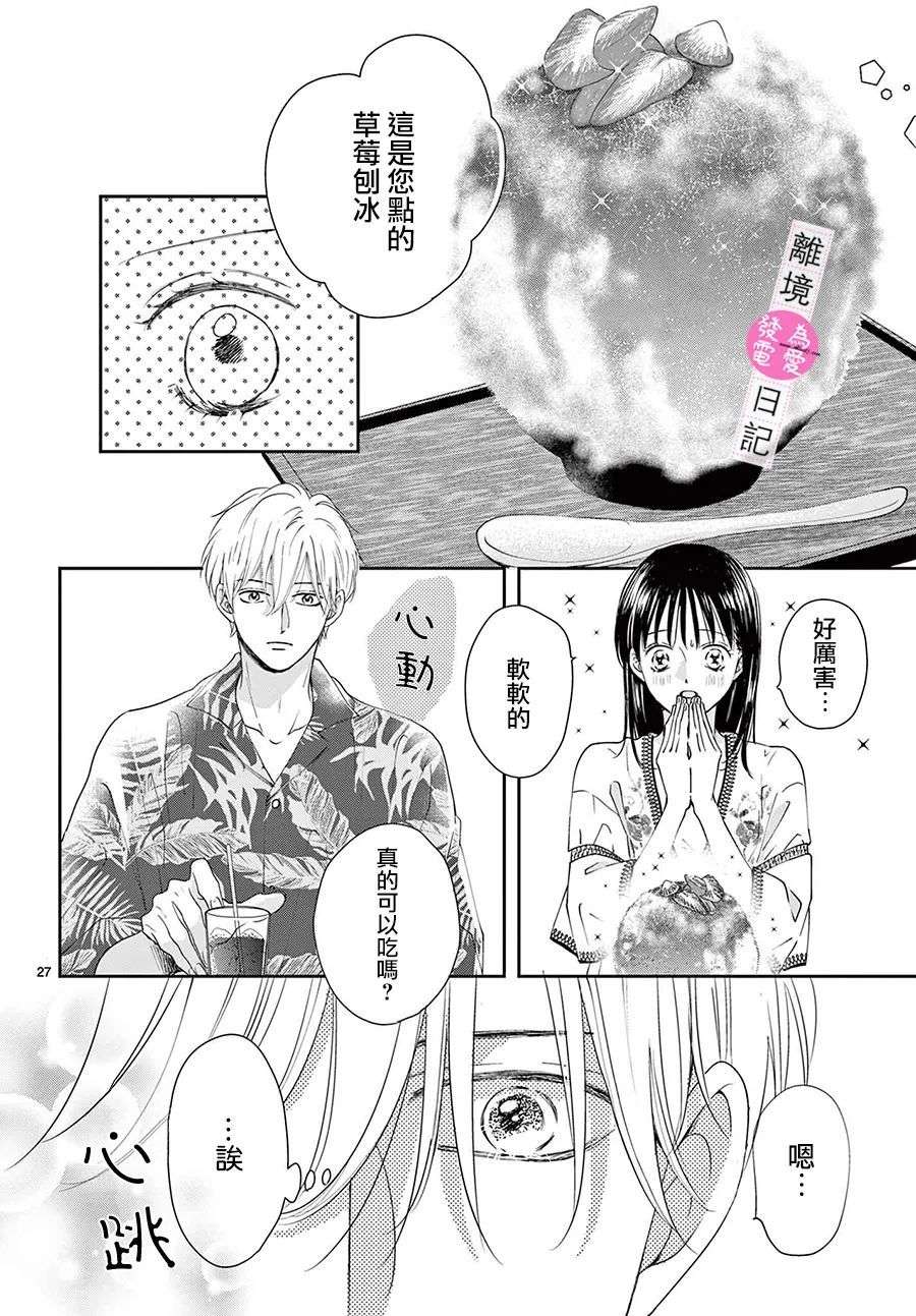 主角恋爱日记第09话