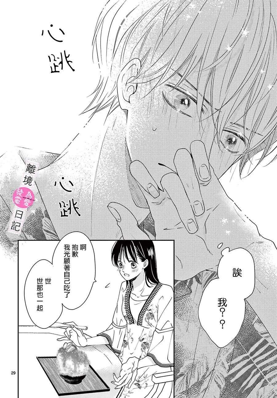 主角恋爱日记第09话