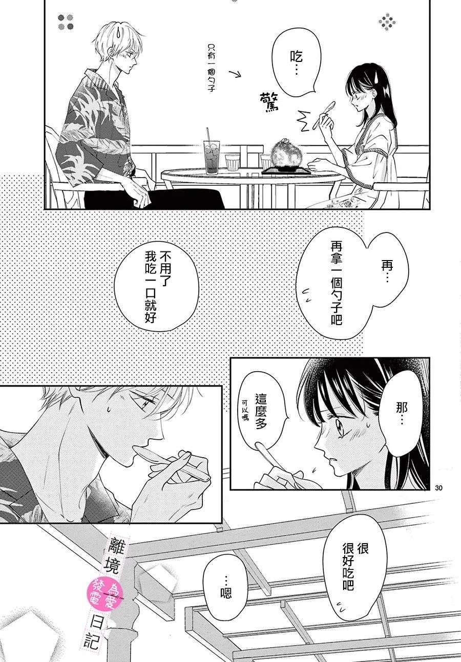 主角恋爱日记第09话