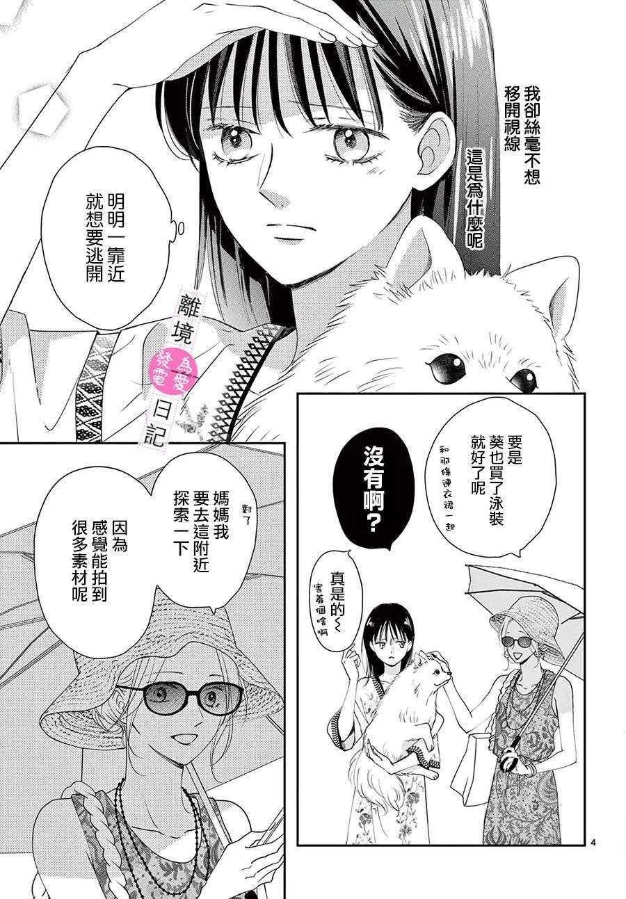 主角恋爱日记第09话