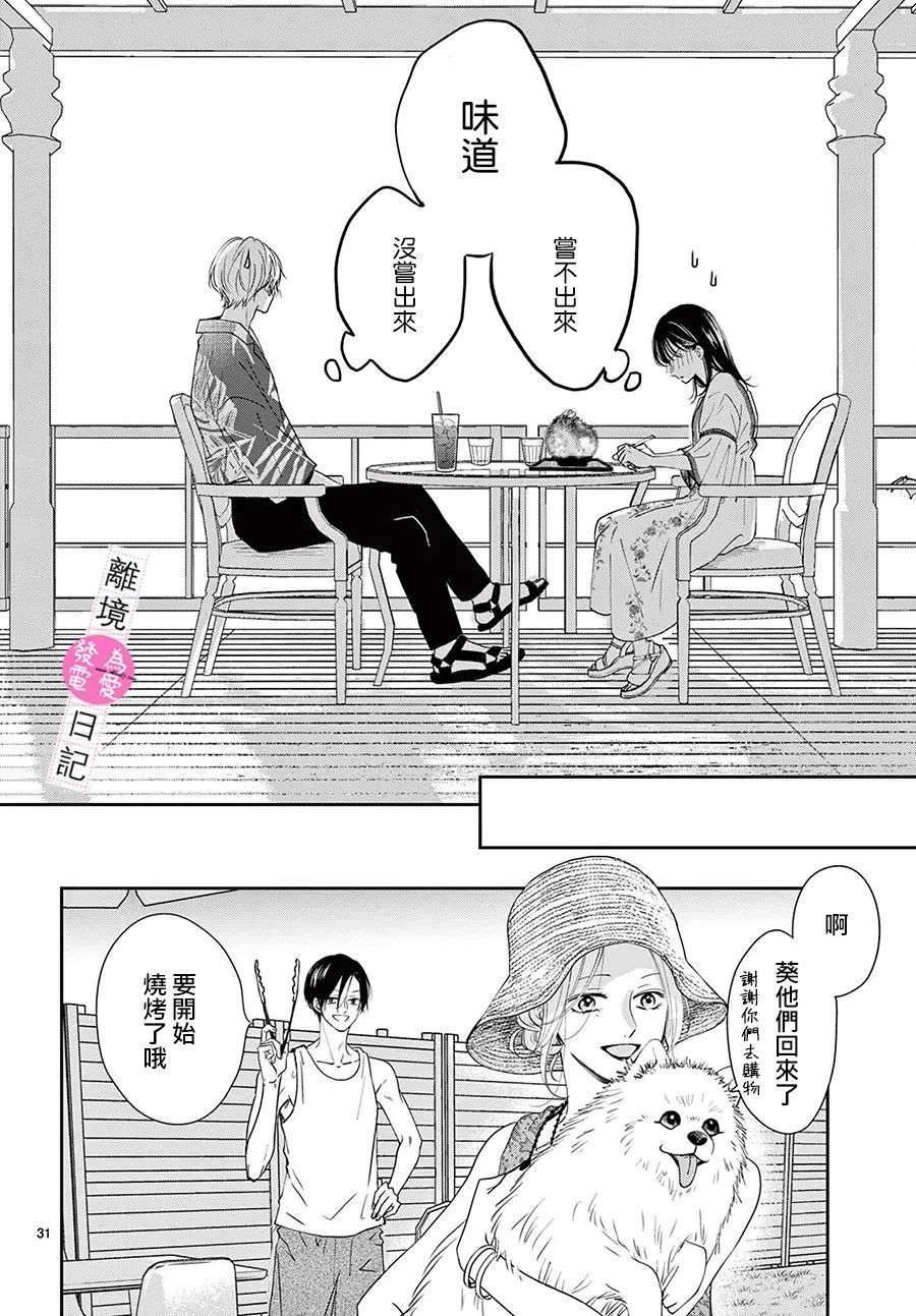 主角恋爱日记第09话