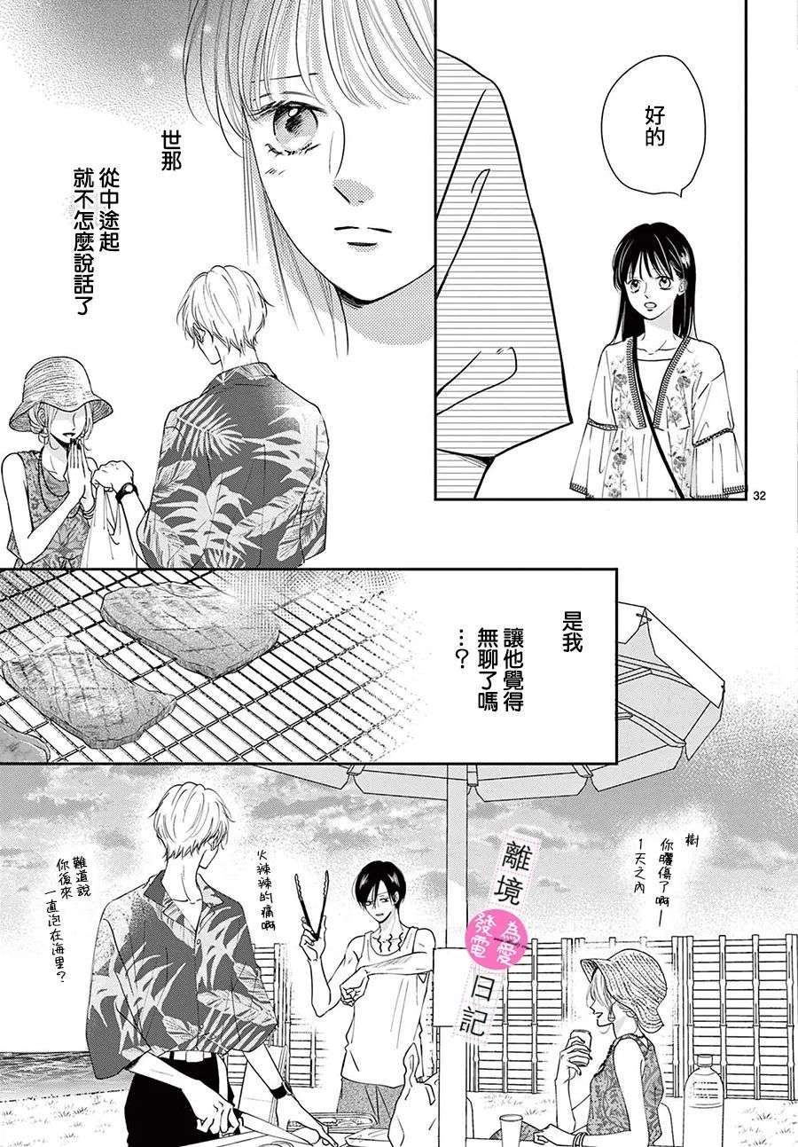 主角恋爱日记第09话