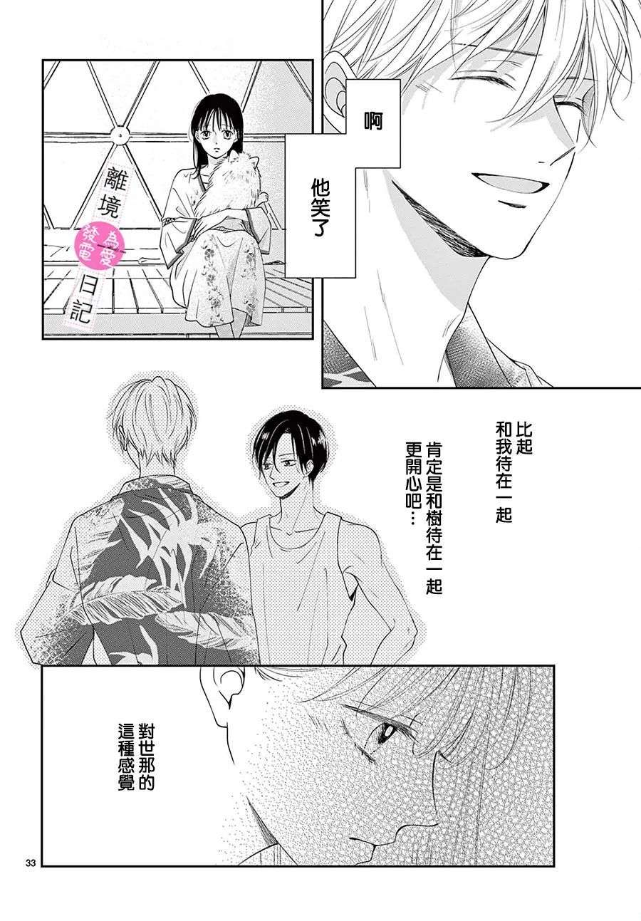 主角恋爱日记第09话