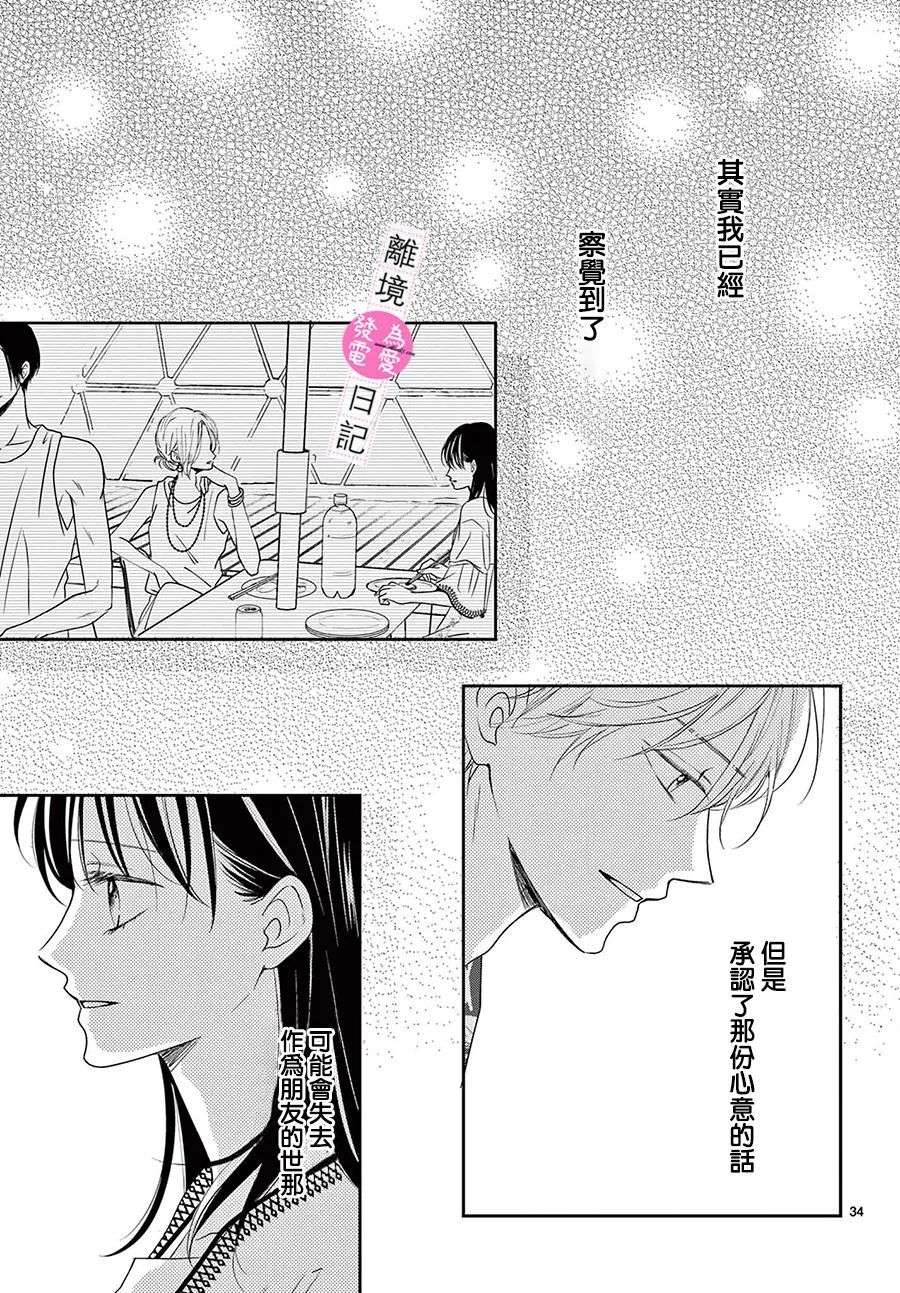 主角恋爱日记第09话