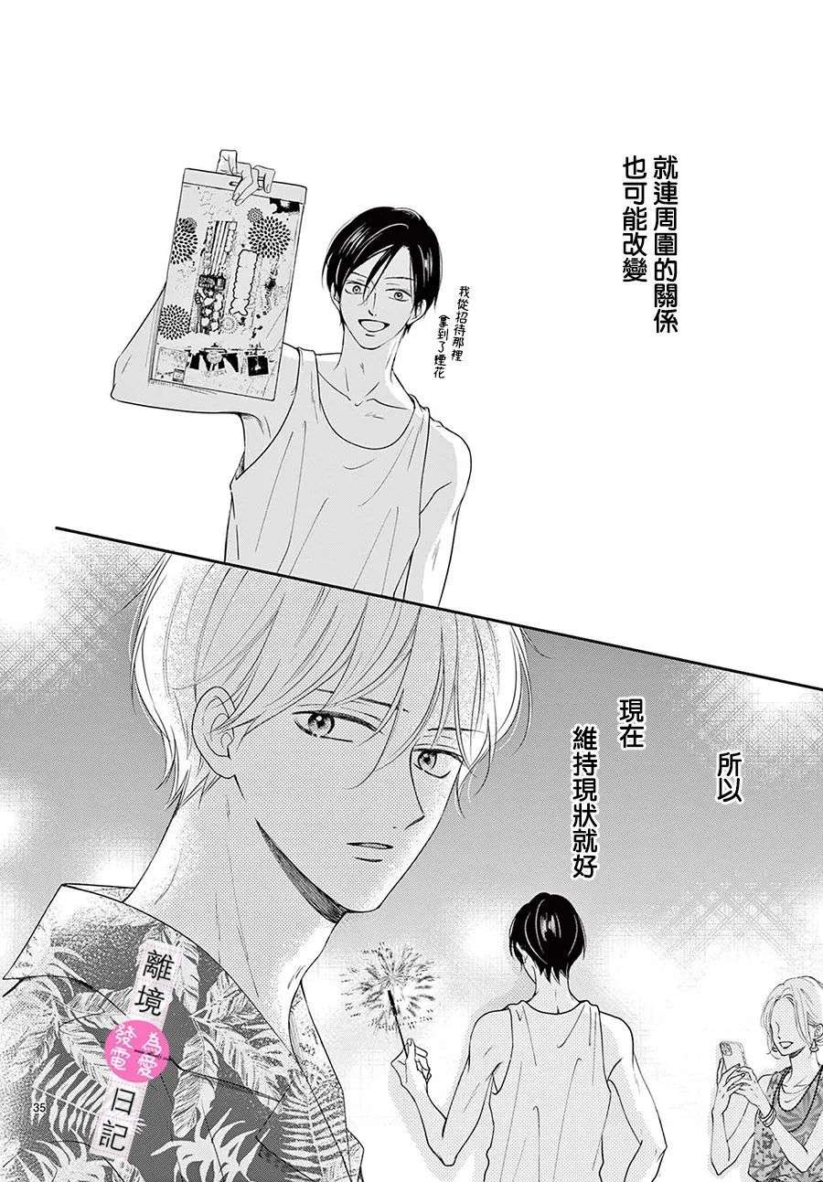 主角恋爱日记第09话