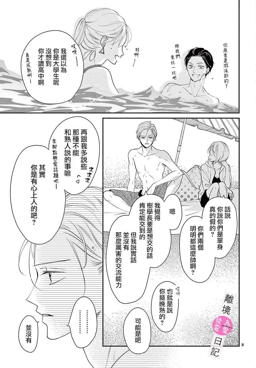 主角恋爱日记第09话