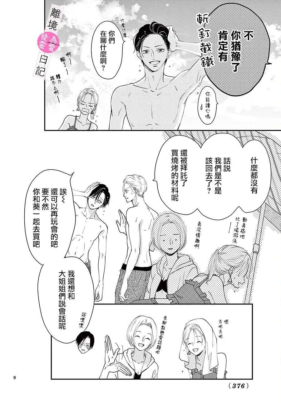 主角恋爱日记第09话