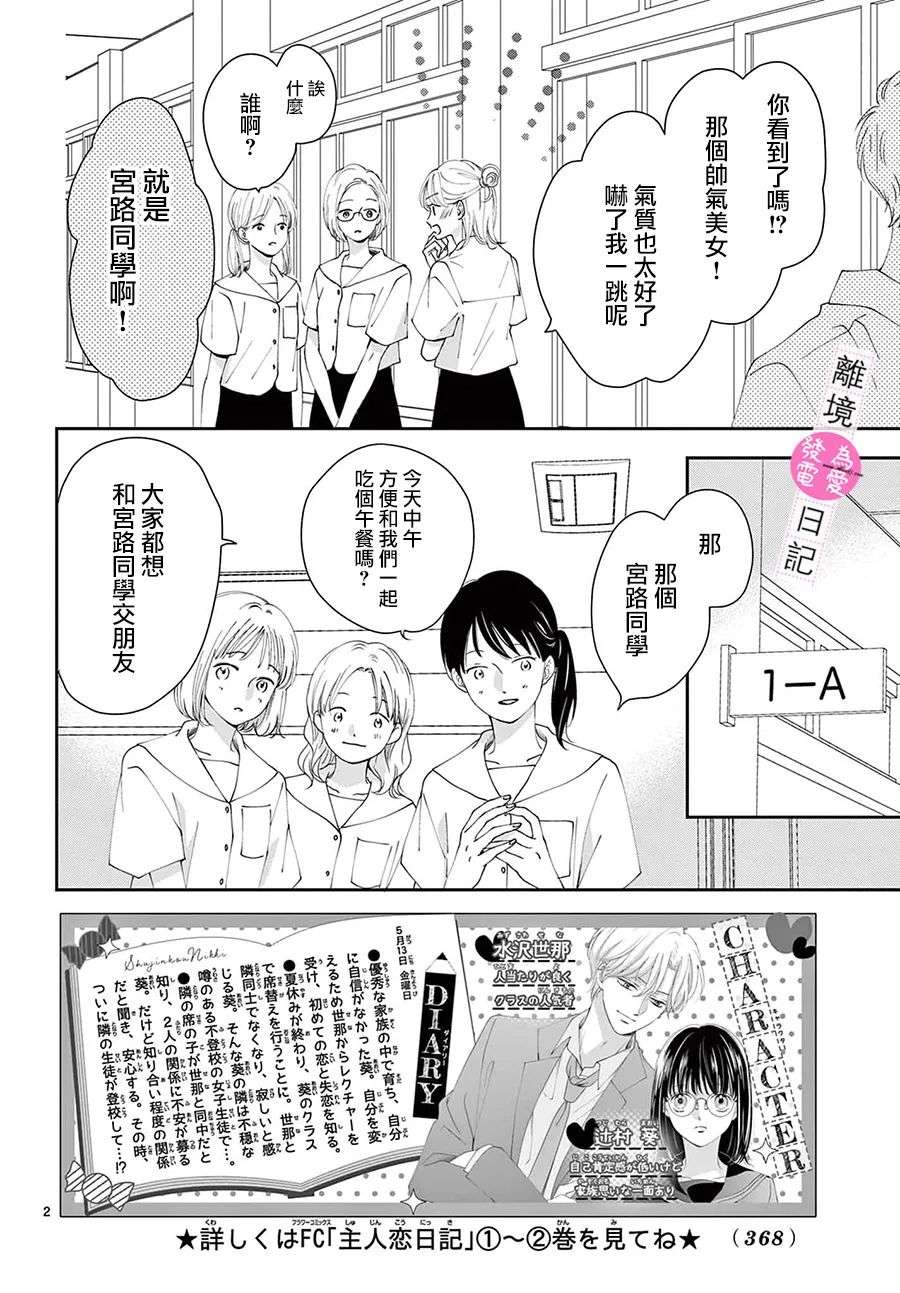 主角恋爱日记第11话