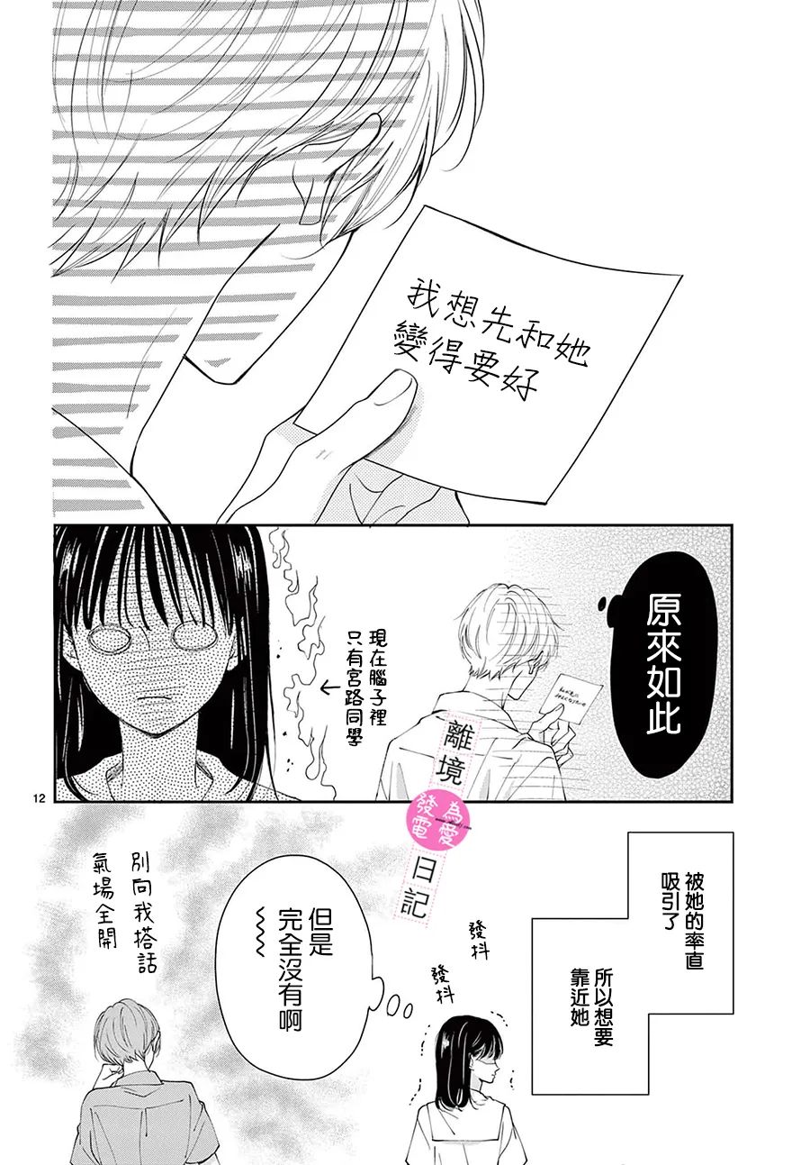 主角恋爱日记第11话