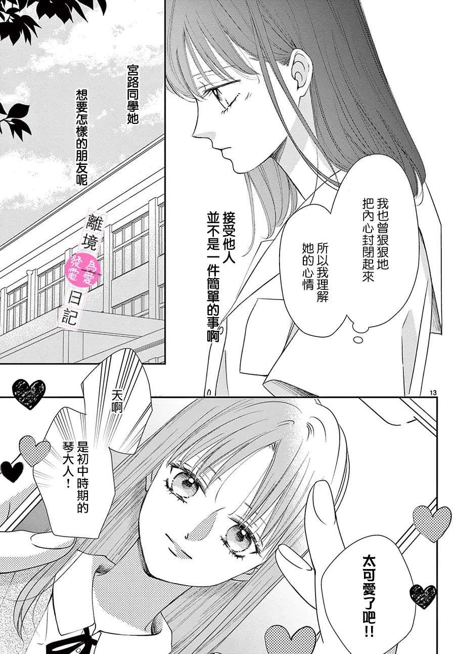 主角恋爱日记第11话