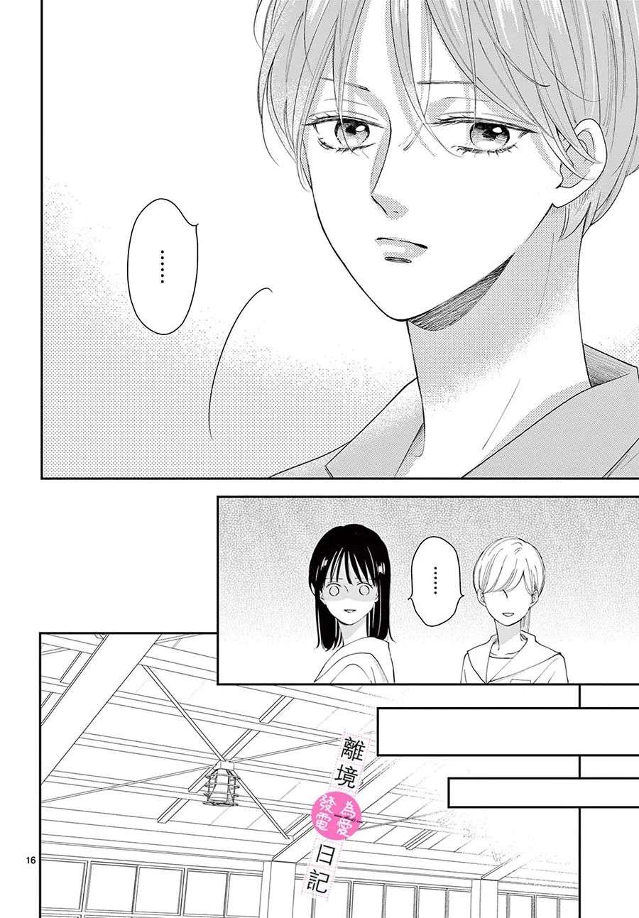 主角恋爱日记第11话