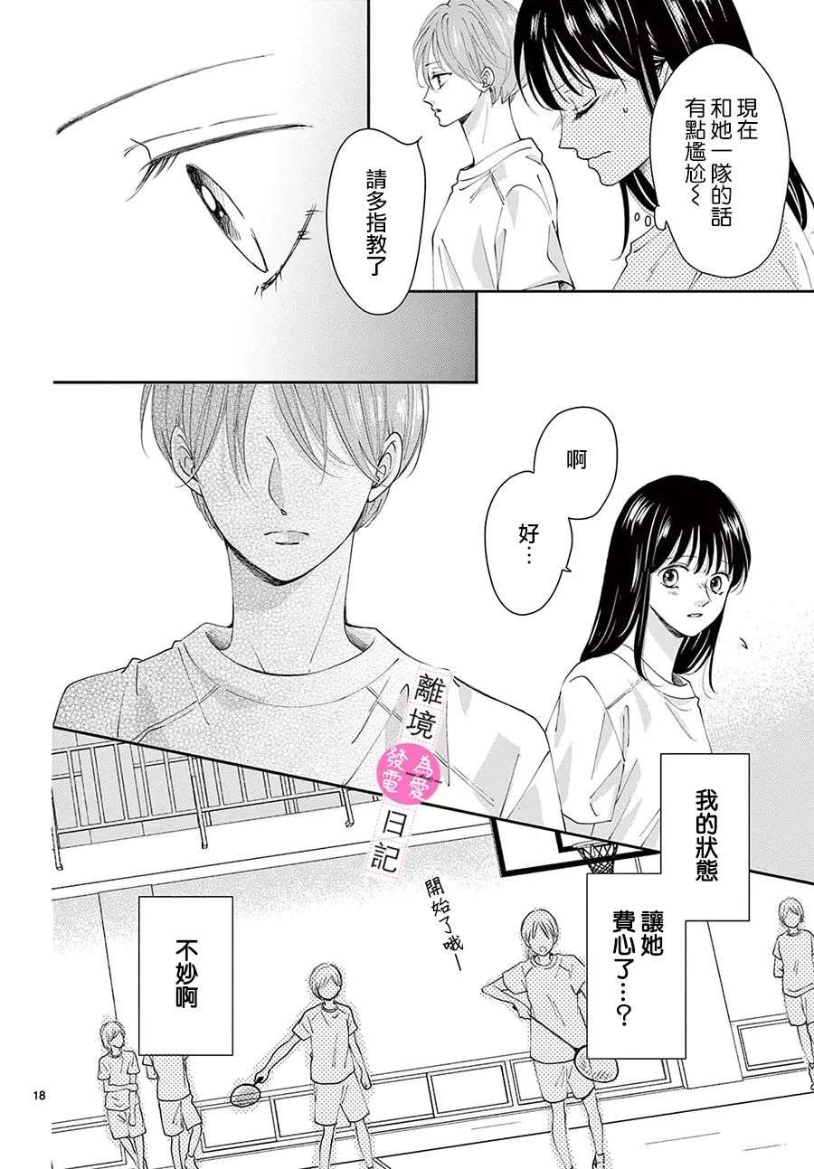 主角恋爱日记第11话