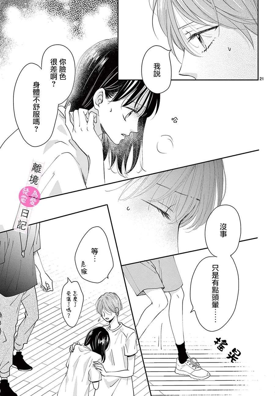 主角恋爱日记第11话