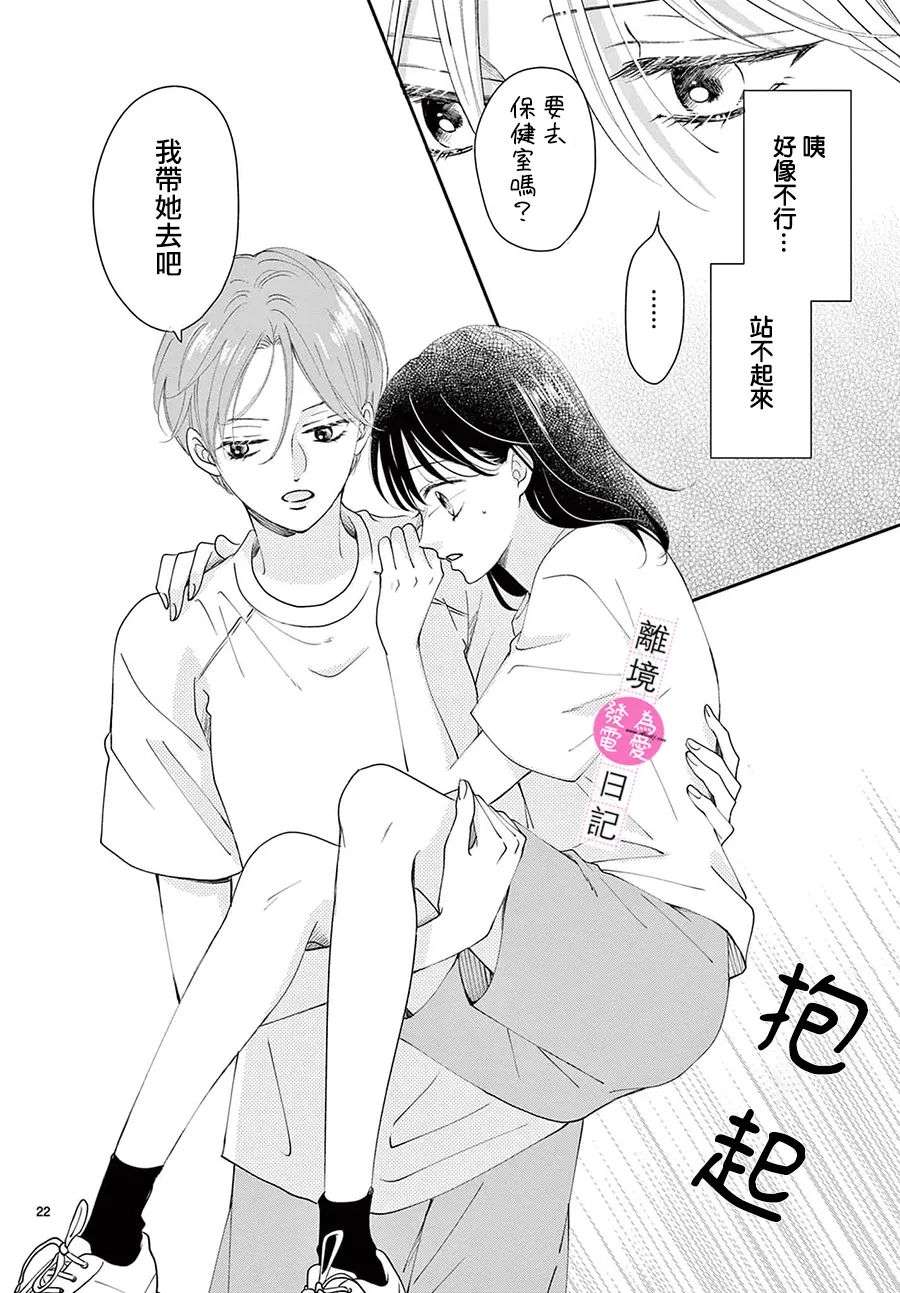 主角恋爱日记第11话