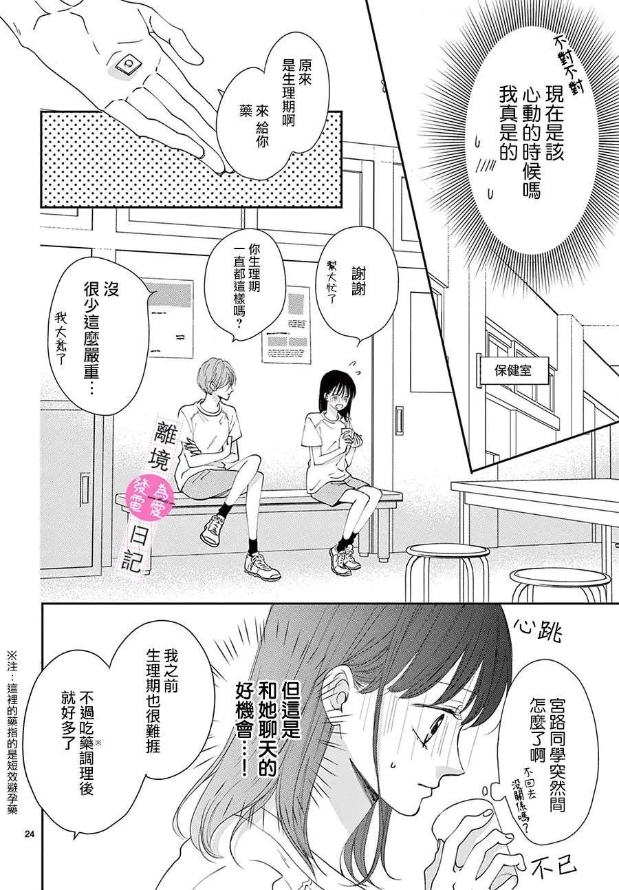 主角恋爱日记第11话