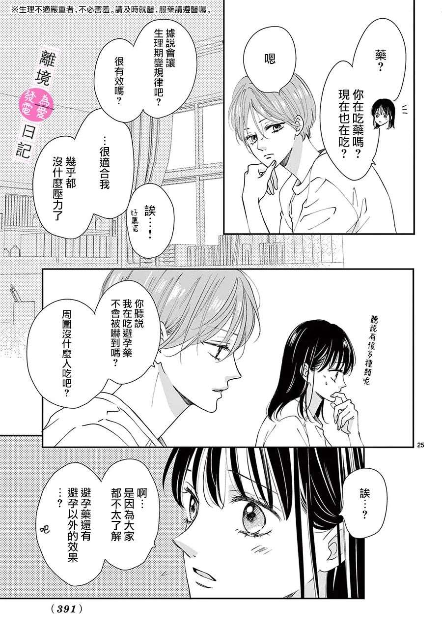 主角恋爱日记第11话