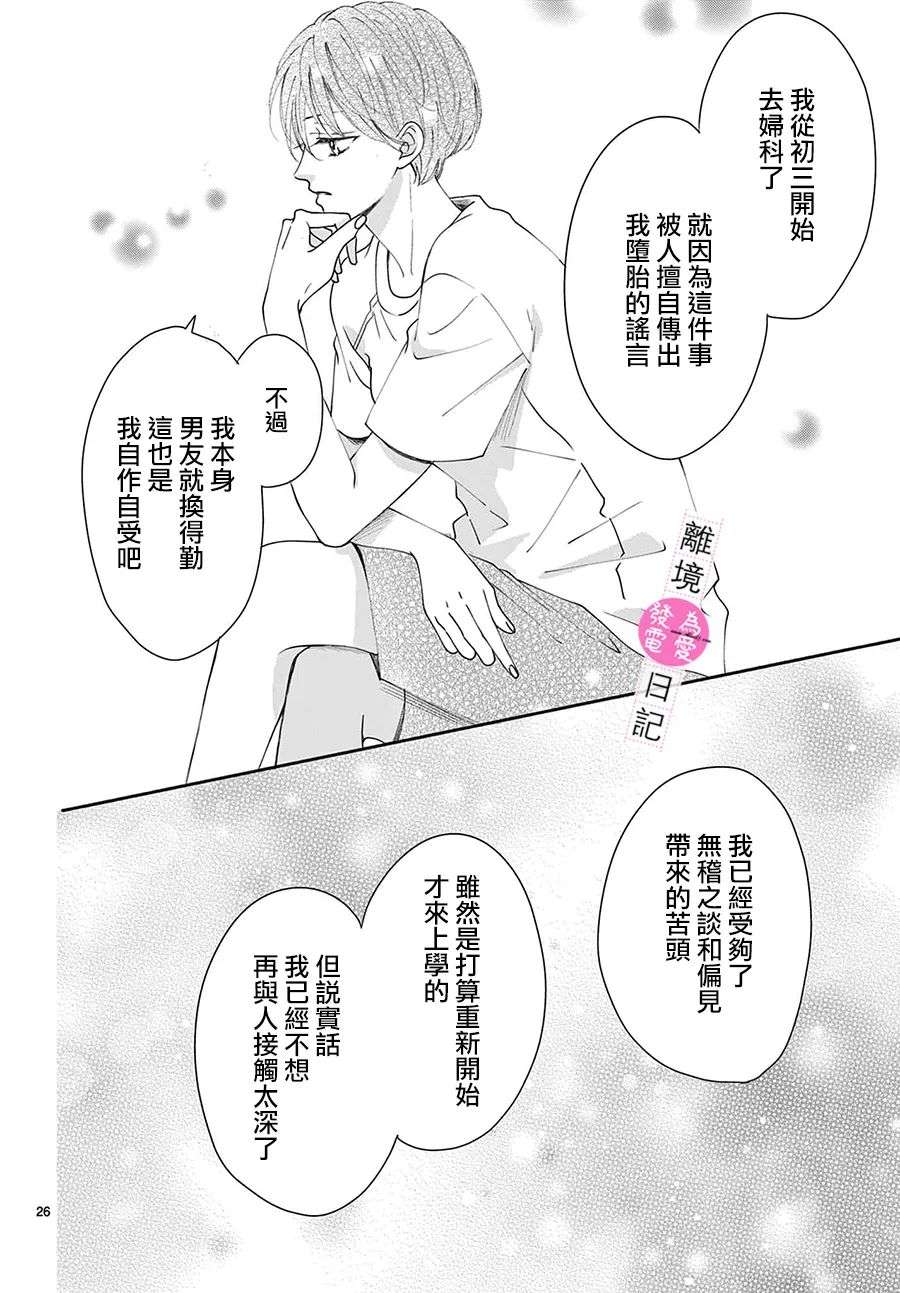 主角恋爱日记第11话