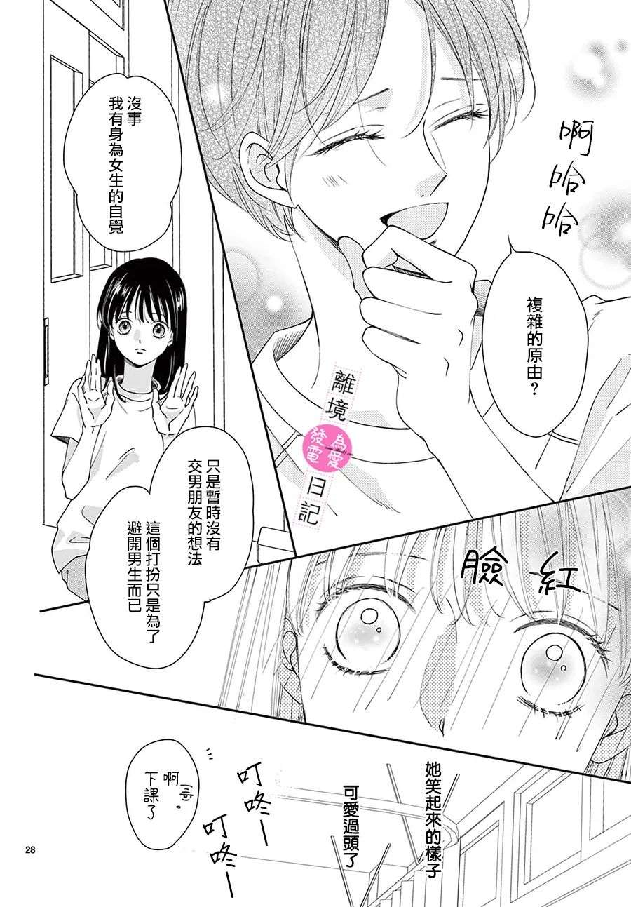 主角恋爱日记第11话