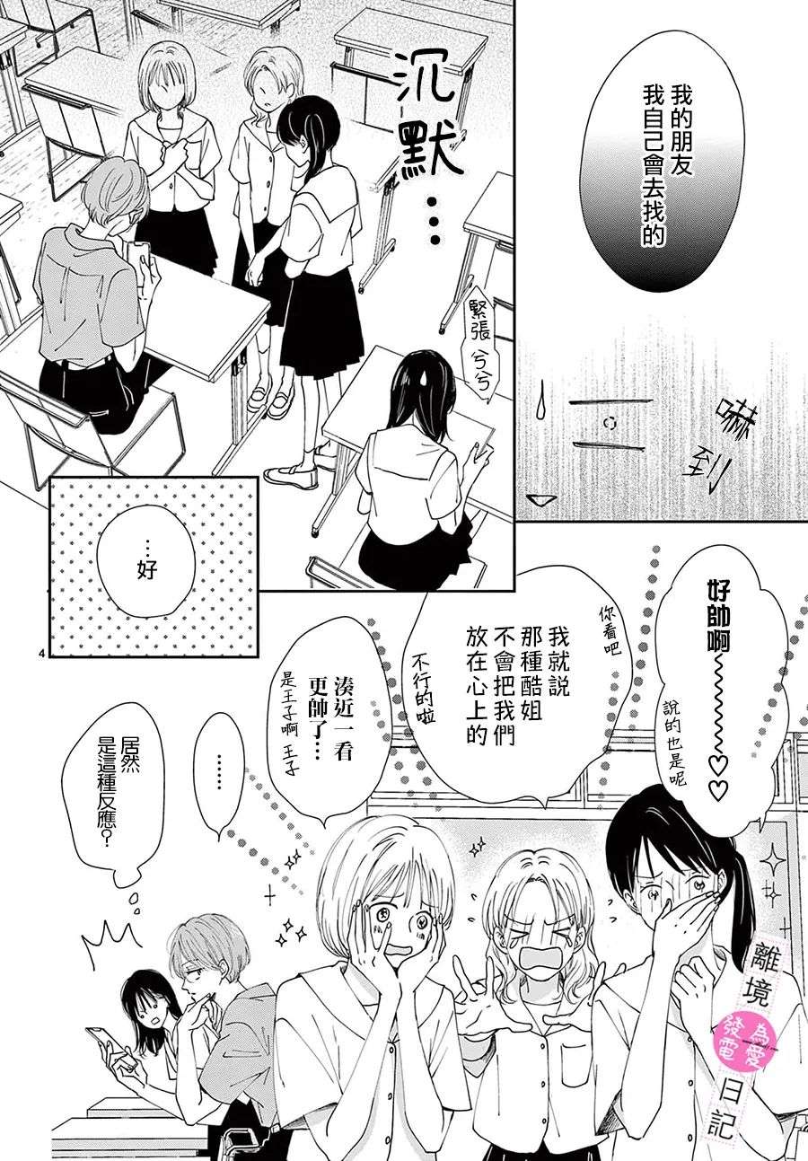 主角恋爱日记第11话