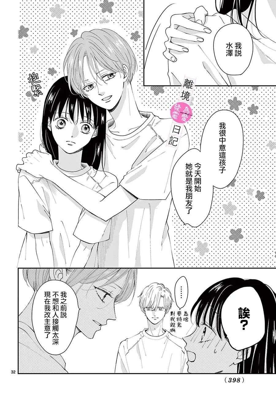 主角恋爱日记第11话