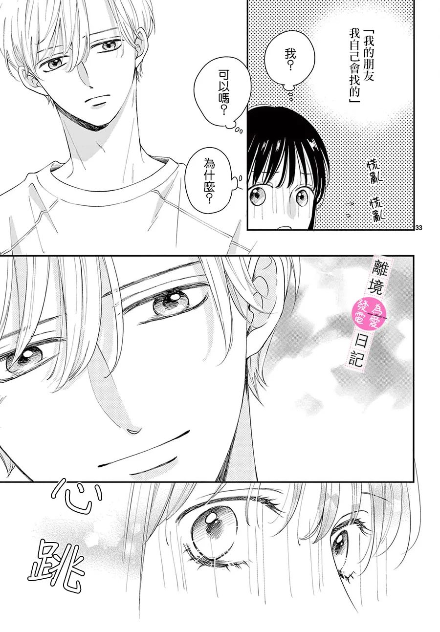 主角恋爱日记第11话