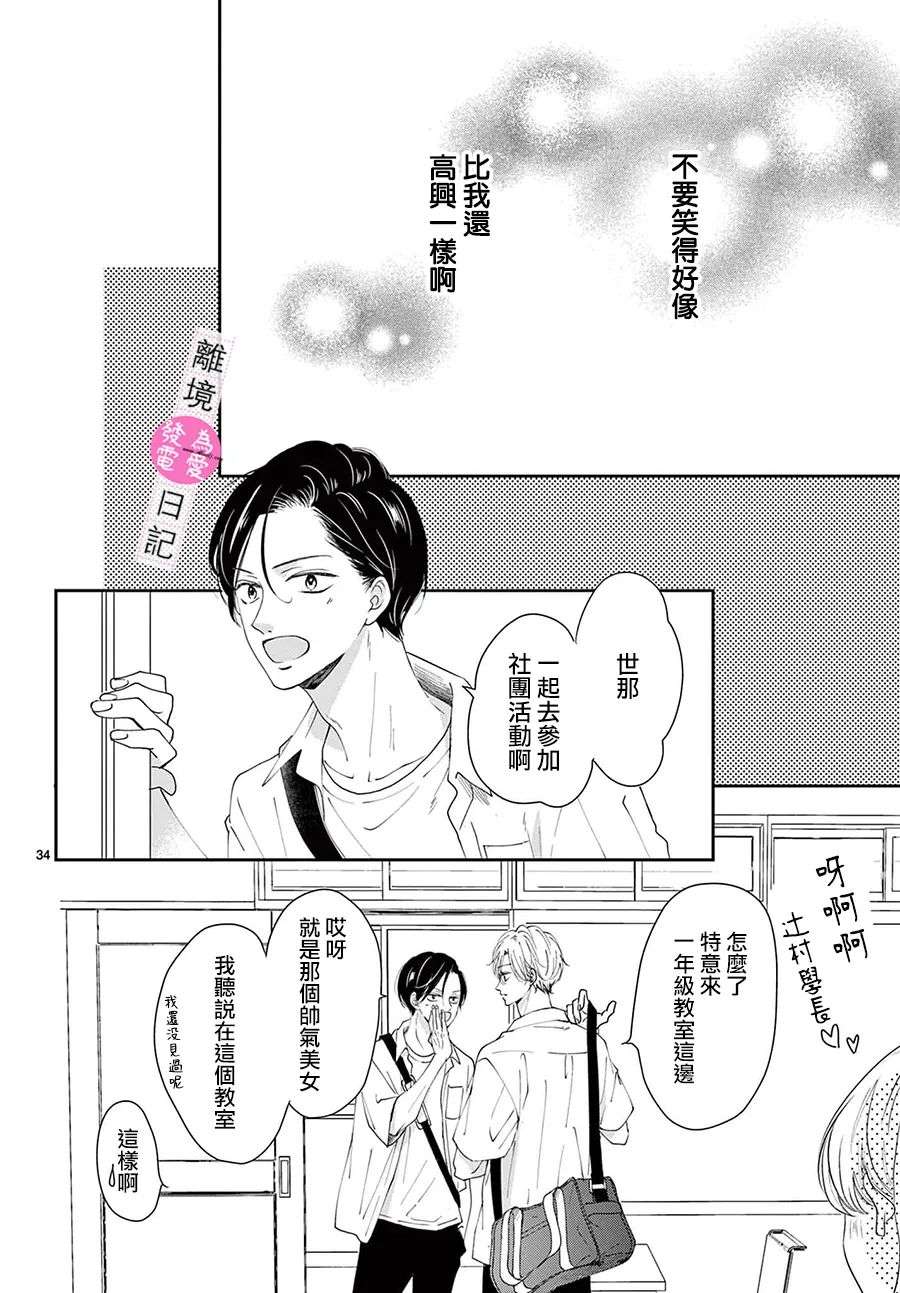 主角恋爱日记第11话