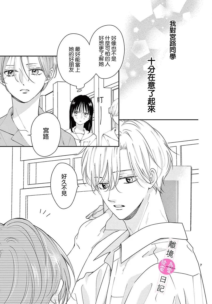 主角恋爱日记第11话