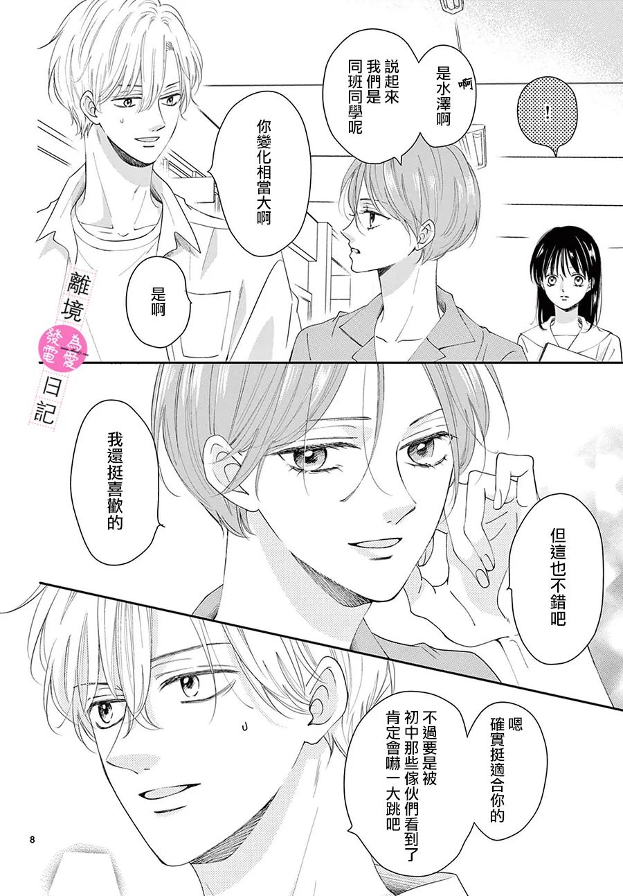 主角恋爱日记第11话