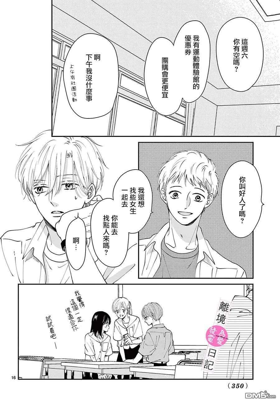 主角恋爱日记第12话