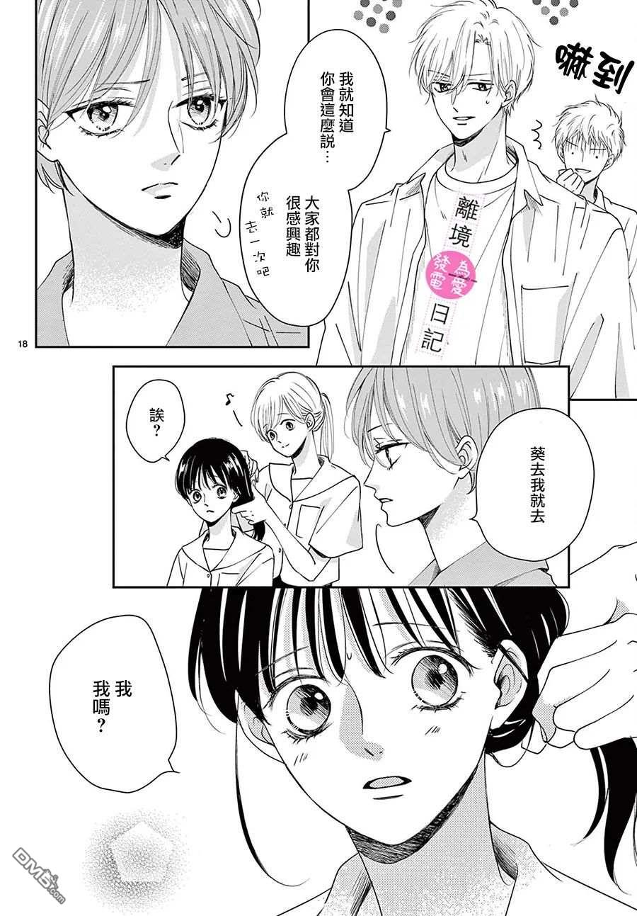 主角恋爱日记第12话