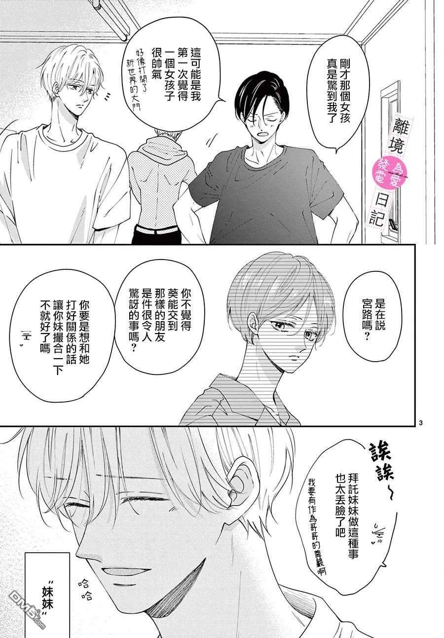 主角恋爱日记第12话