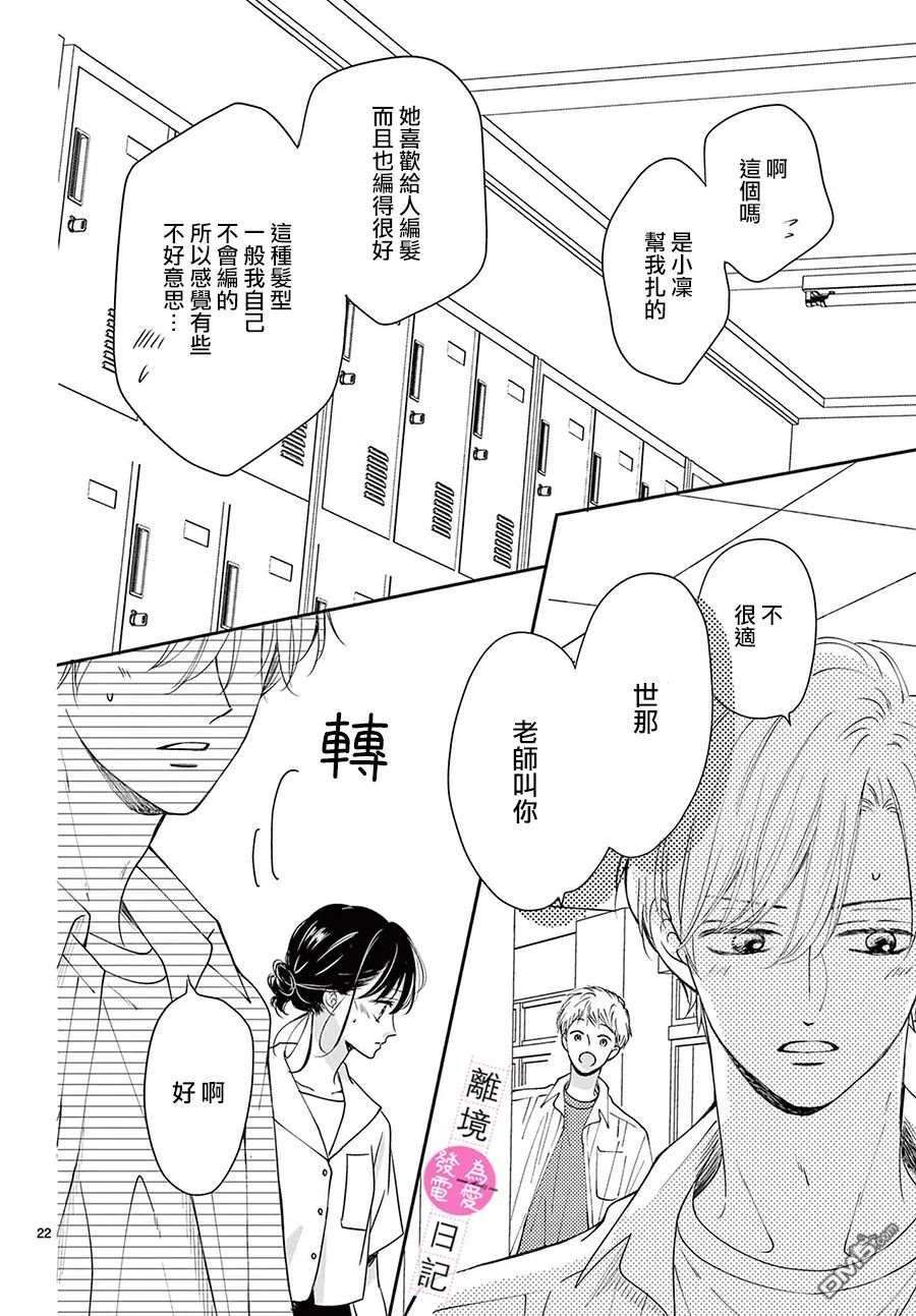 主角恋爱日记第12话