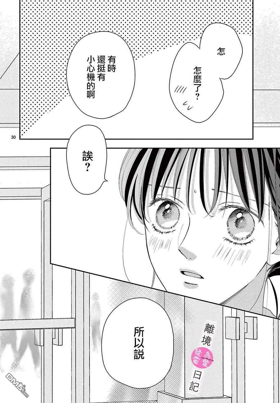 主角恋爱日记第12话