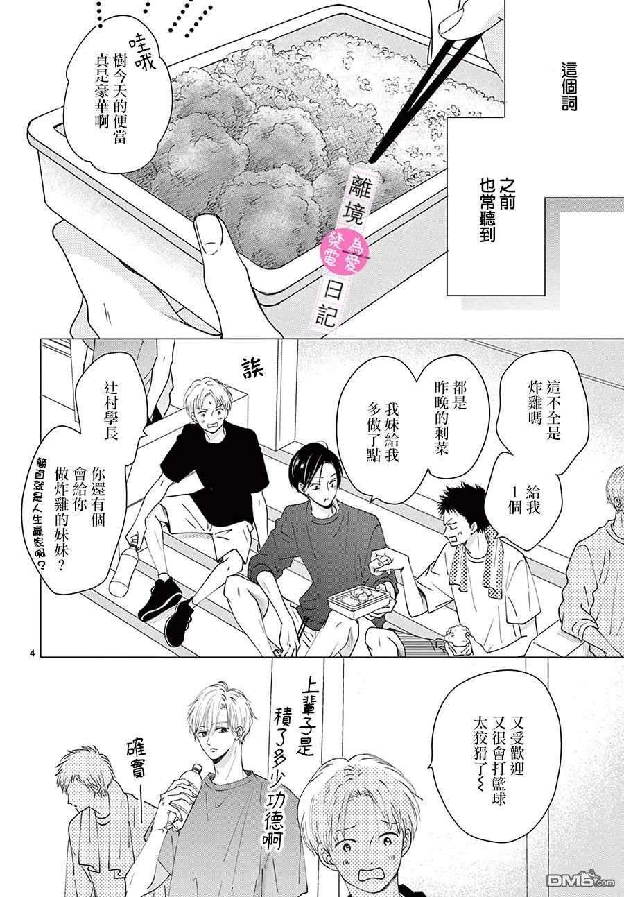 主角恋爱日记第12话