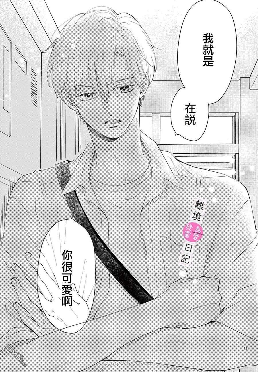 主角恋爱日记第12话