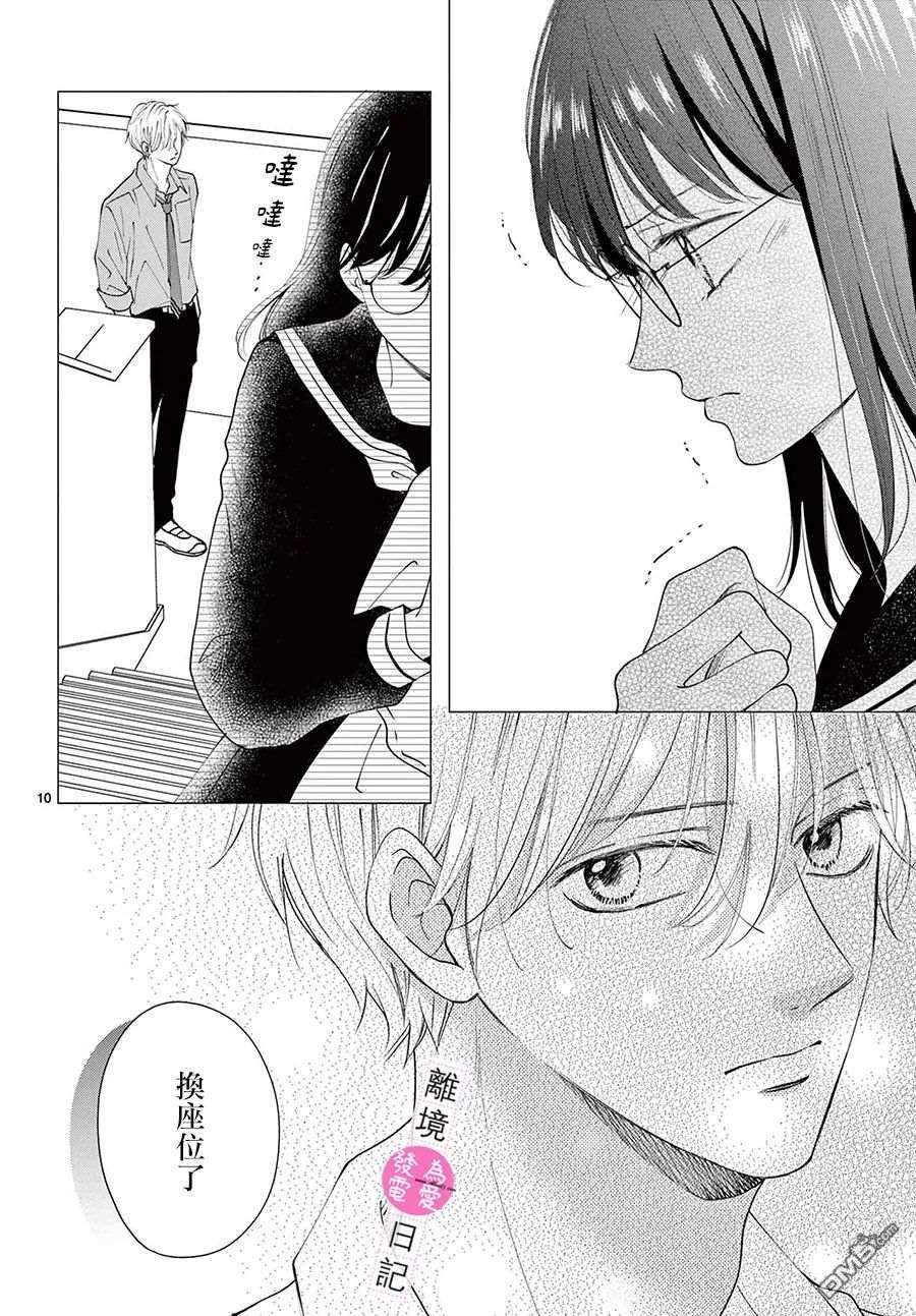 主角恋爱日记第12话