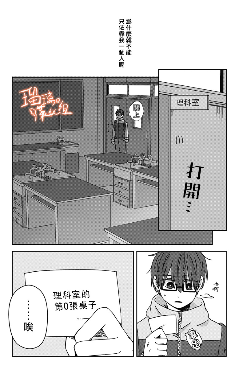 距离你的死期还有100天第17话