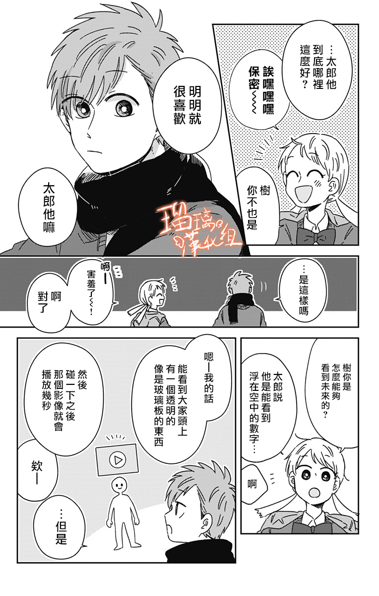 距离你的死期还有100天第17话