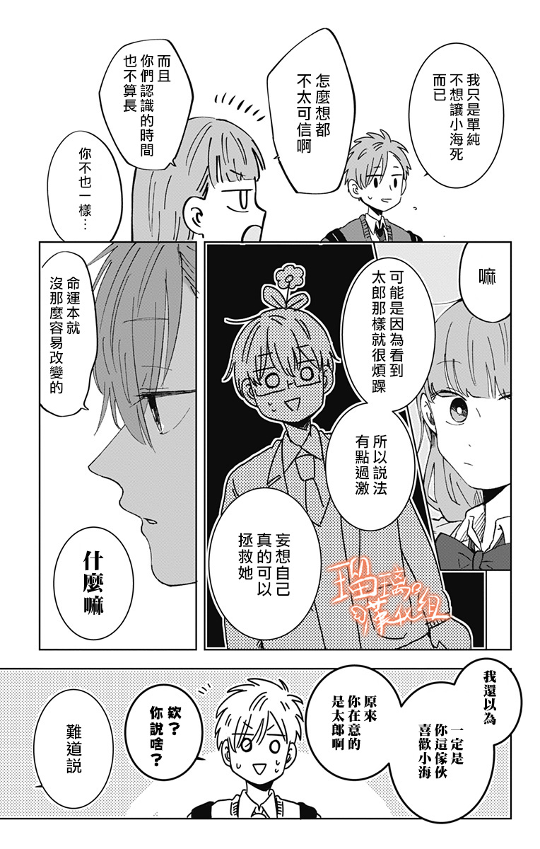 距离你的死期还有100天第20话