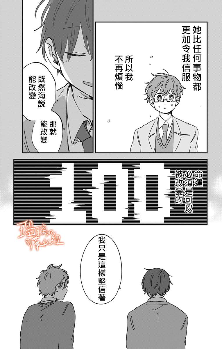 距离你的死期还有100天第27话