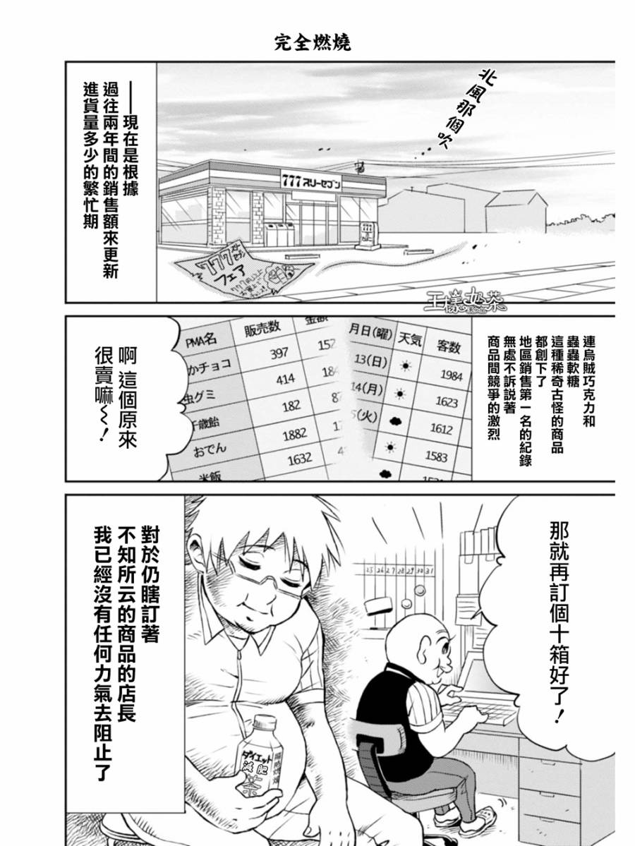 尼采老师~领悟世代降临便利店第08话