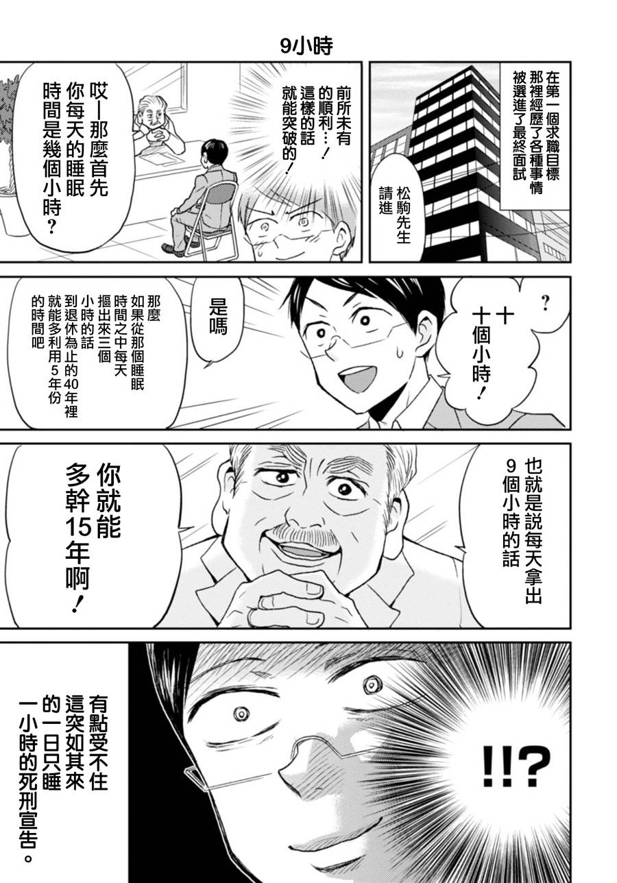 尼采老师~领悟世代降临便利店第20话