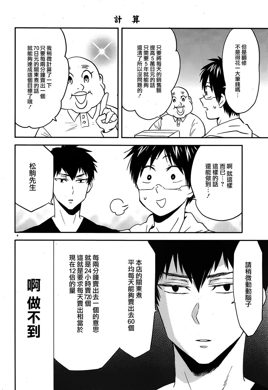 尼采老师~领悟世代降临便利店第39话