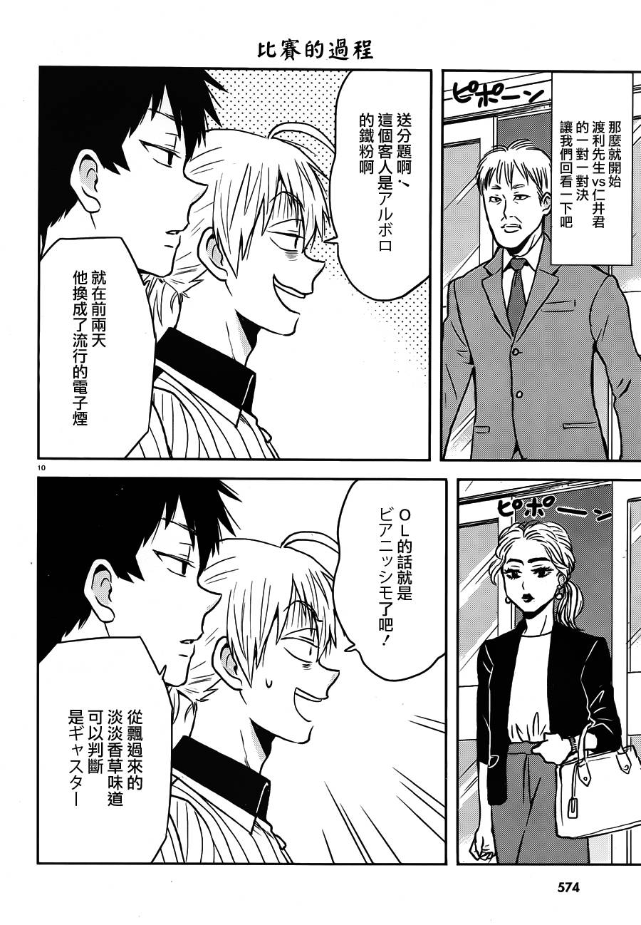 尼采老师~领悟世代降临便利店第48话
