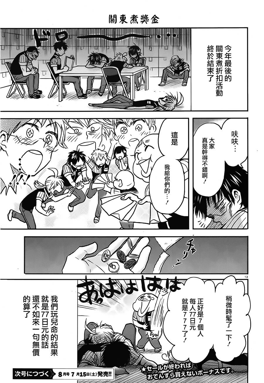 尼采老师~领悟世代降临便利店第49话
