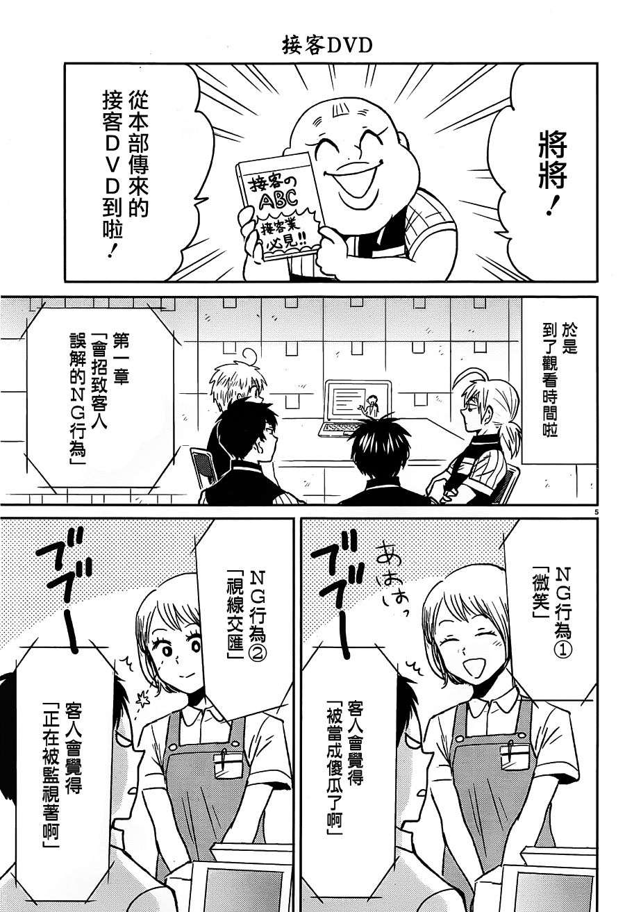 尼采老师~领悟世代降临便利店第53话