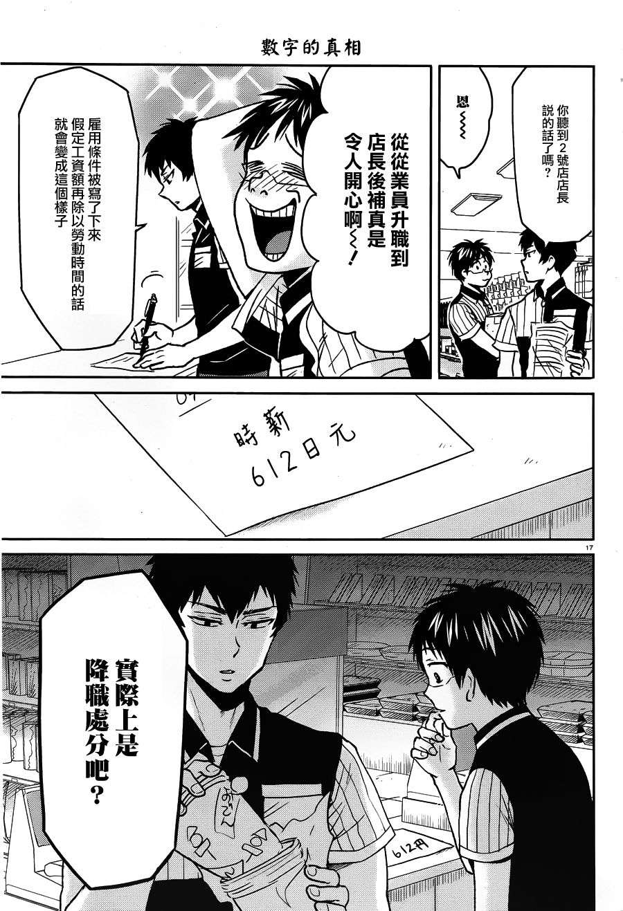 尼采老师~领悟世代降临便利店第54话