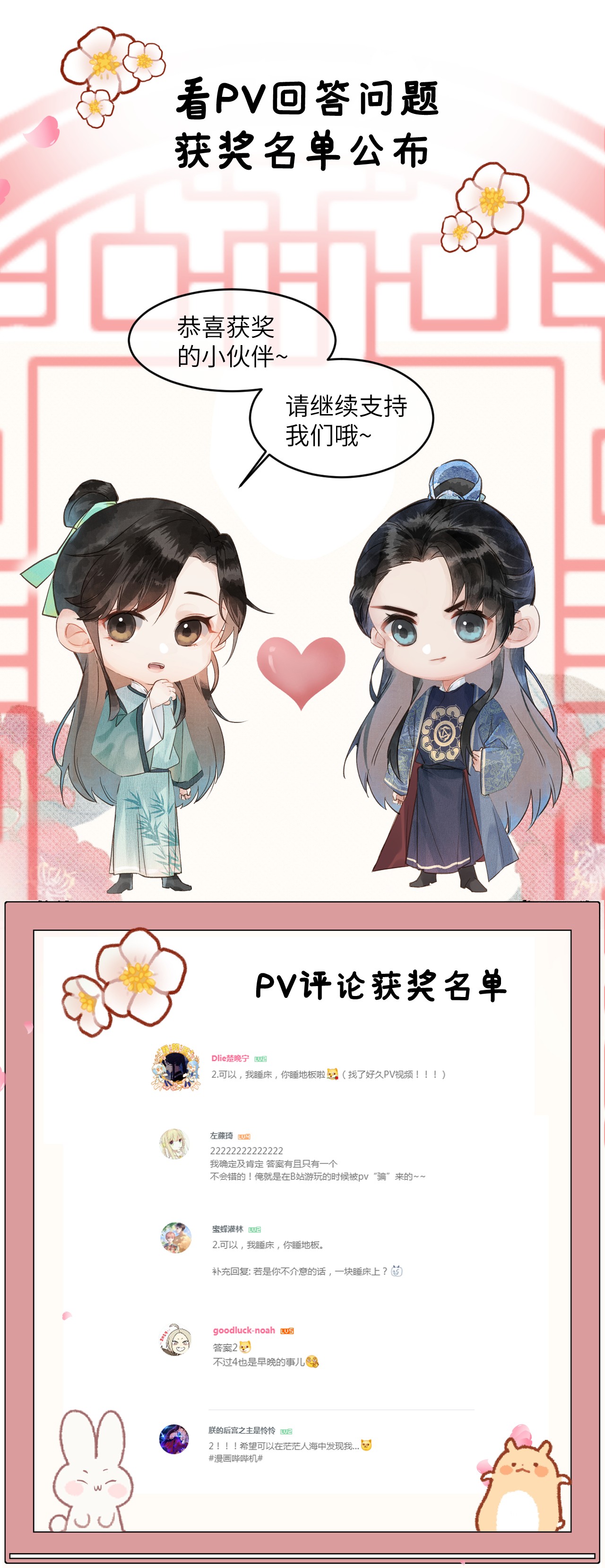 这个王妃性别男004 新婚之夜