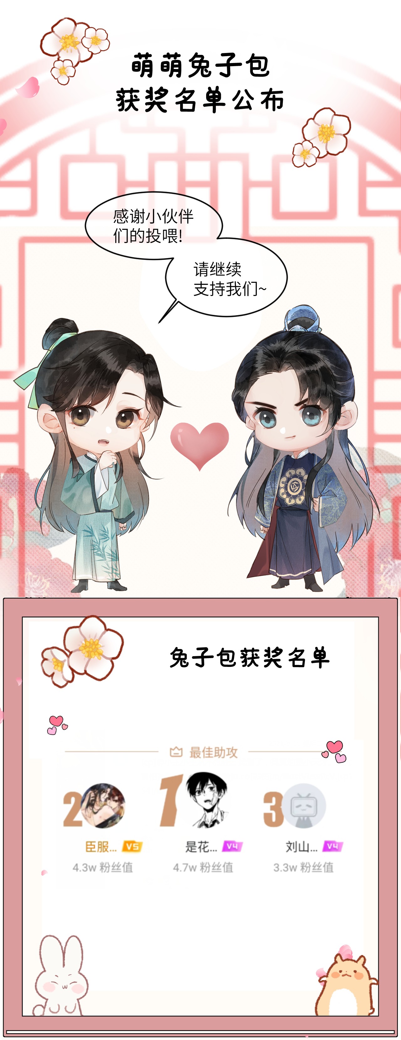 这个王妃性别男005 签订契约