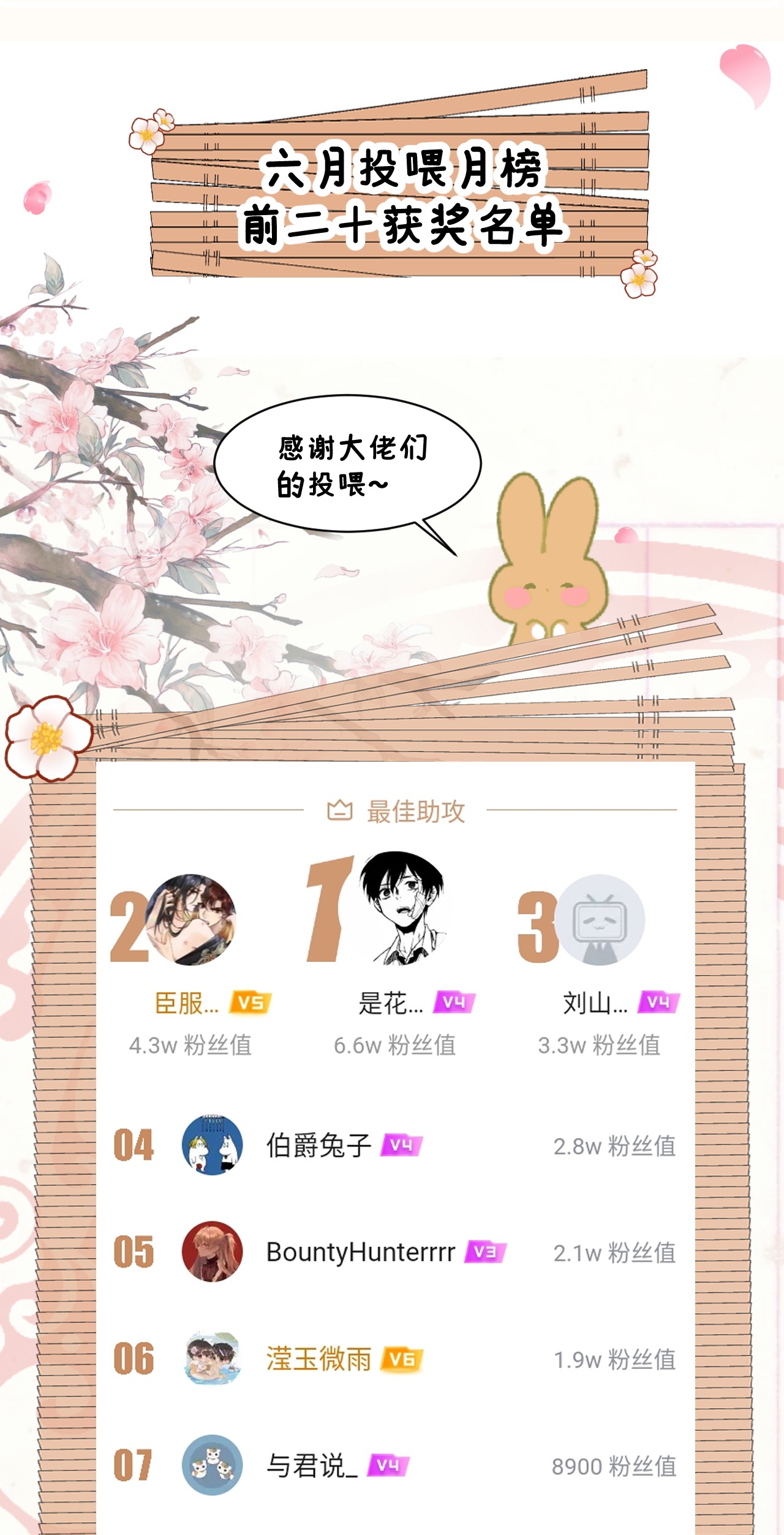 这个王妃性别男007 同床共枕？无法入眠！